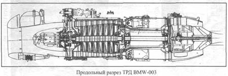 Музей BMW  : авиационные двигатели BMW, турбореактивный двигатель:BMW Р3302. 